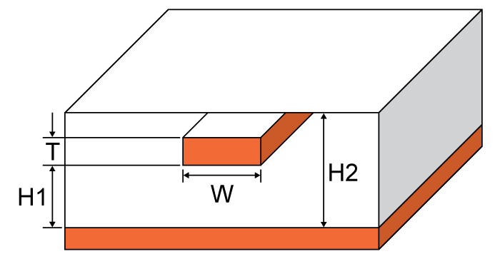 Microstrip calculator on sale